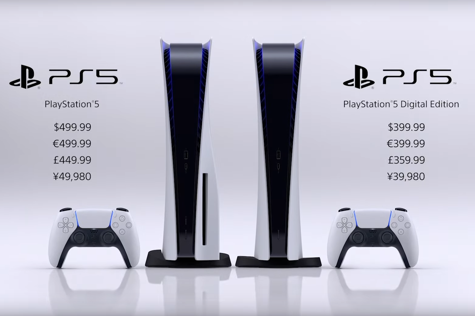 PlayStation 5 Pre Orders Are Over As Console Goes Out Of Stock At Most 