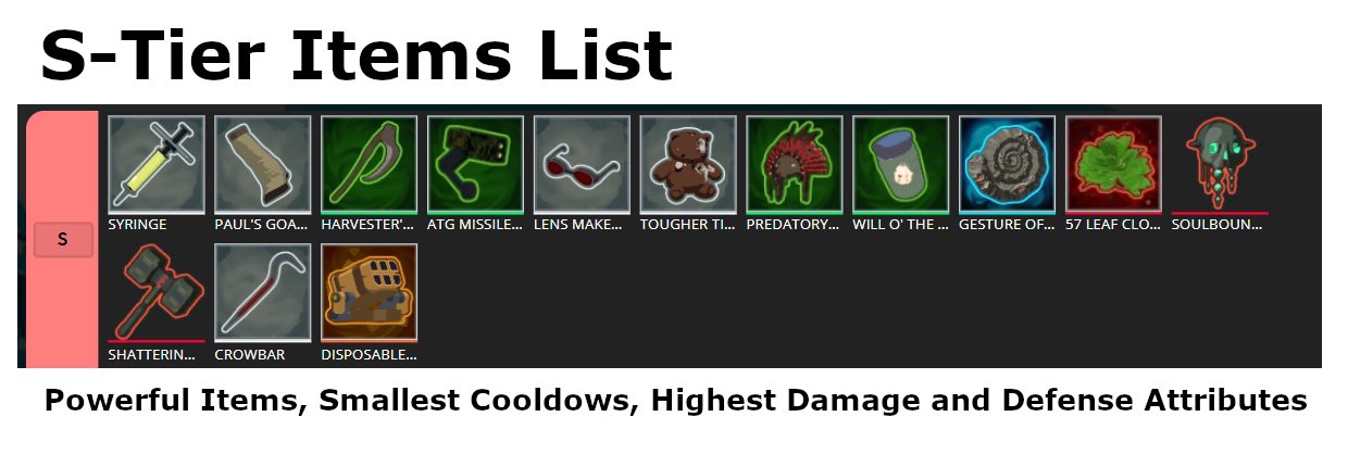 Risk Of Rain 2 Item Tier List Best And Worst Items 2022 2022 