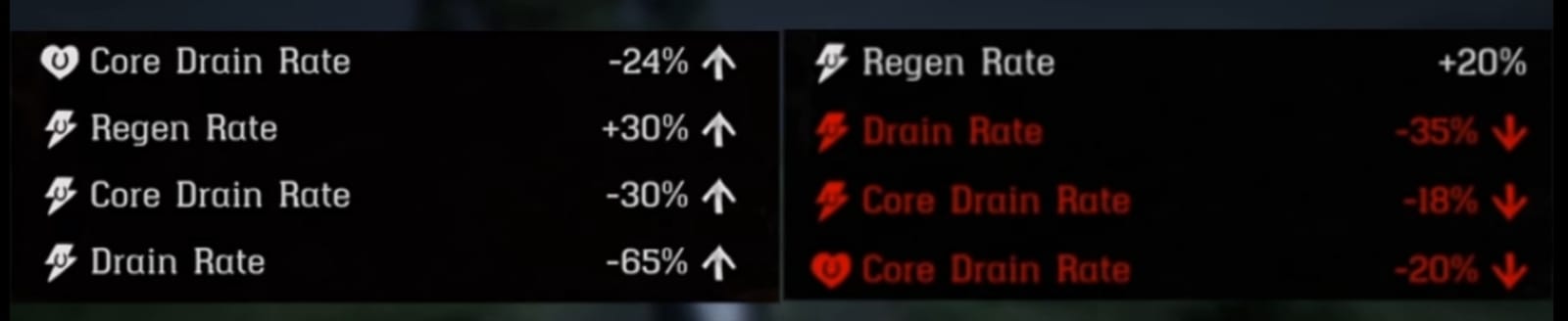 Best Saddles in RDR2 Online