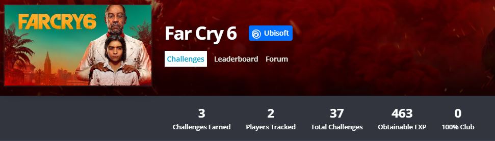 Far Cry 6 Challenges For Perk Points Leaked Online Exputer Com