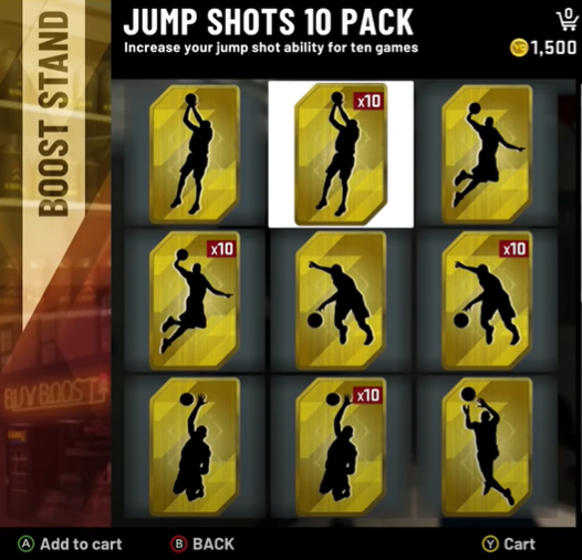 Best 2K21 Jumpshot