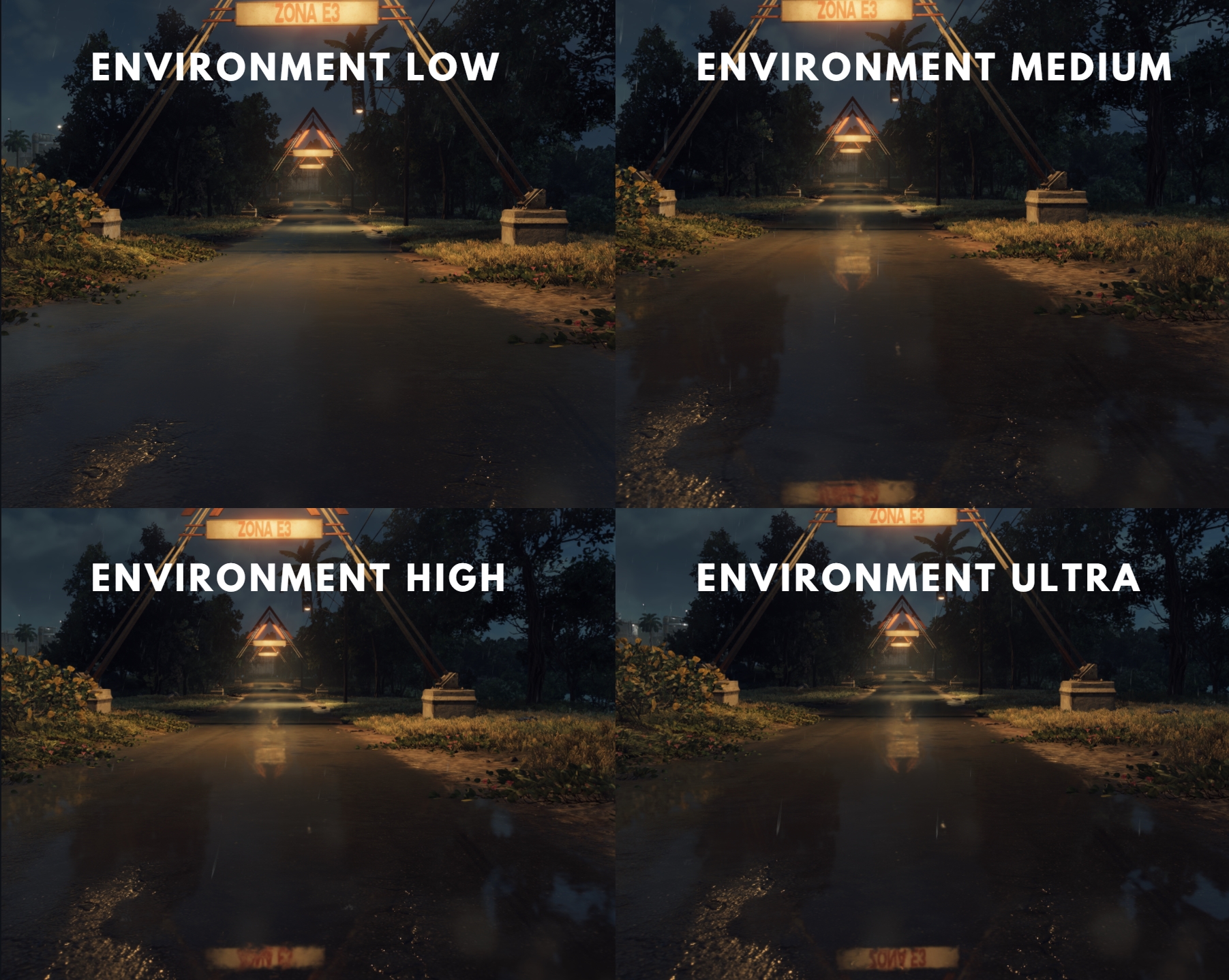 Best Far Cry 6 Settings