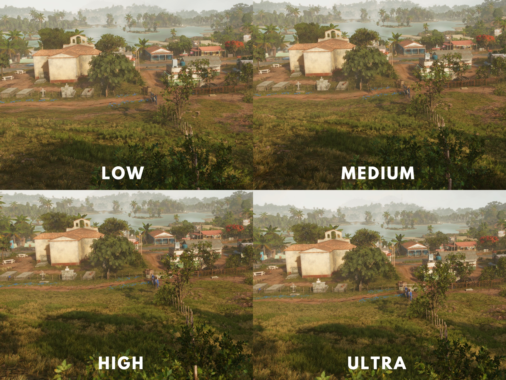 Graphics Settings - Geometry & Vegetation