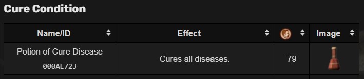 How To Cure Vampirism Skyrim