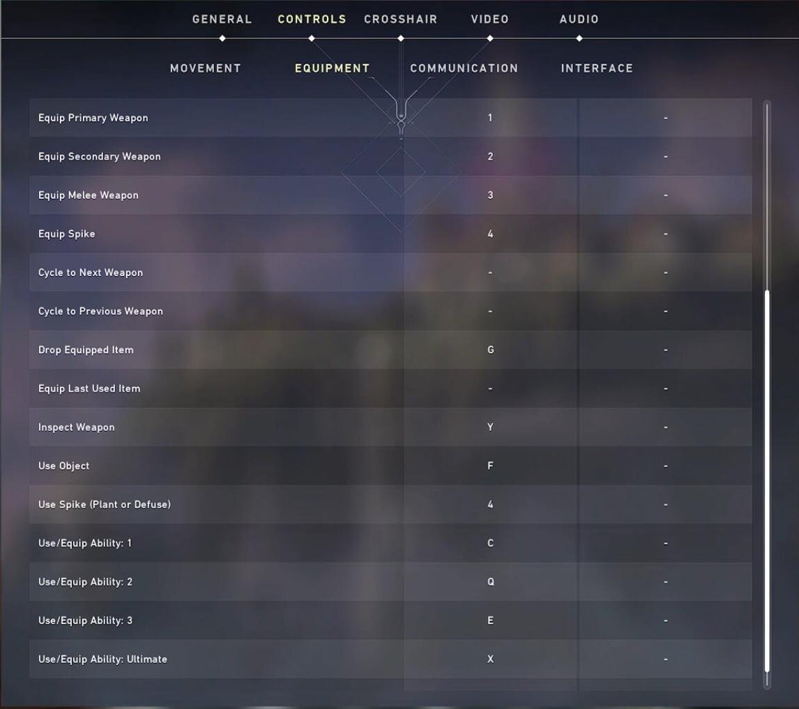 Key Bindings configuration 