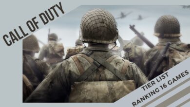 Tier list Call of Duty