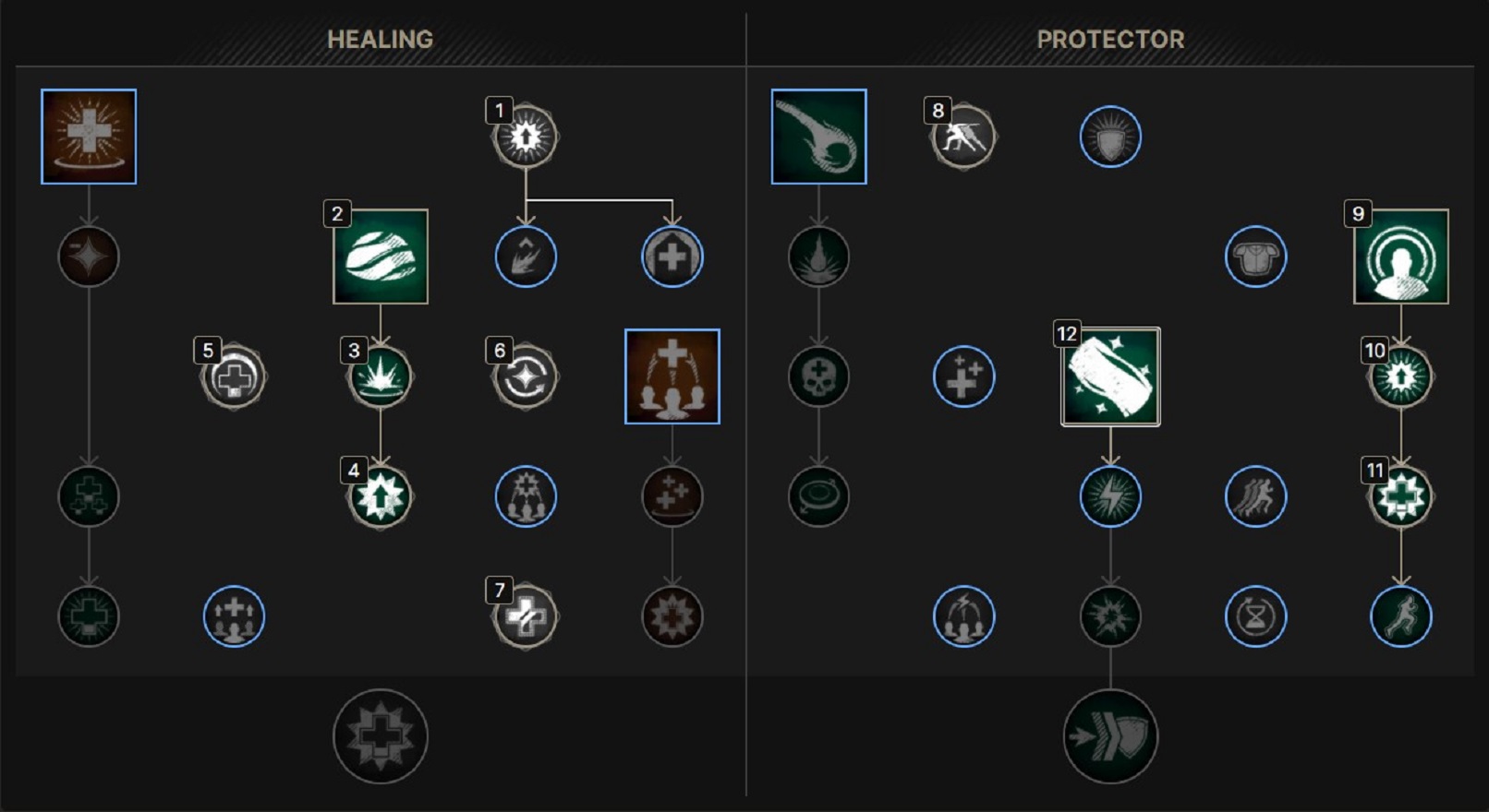 Life staff skill tree New World