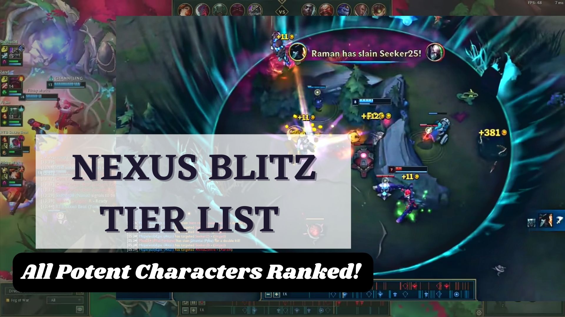 Nexus Blitz Tier List Ranking Best Characters [2024]
