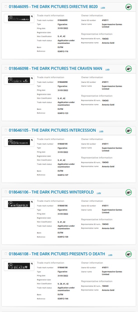 Supermassive Games Has Trademarked Five New Dark Pictures Games