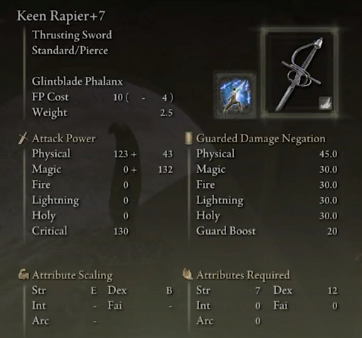 Intelligence Build Keen Rapier