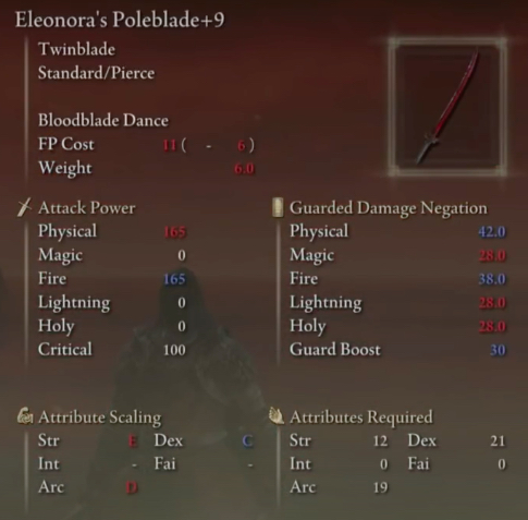 Elden Eleonora's Poleblade