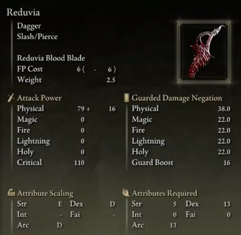 Elden Ring Reduvia Build