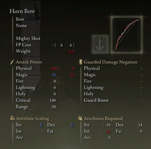 Elden Ring Bandit Build Hornbow