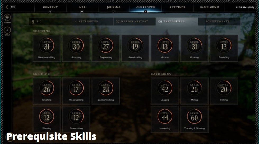 skilltree