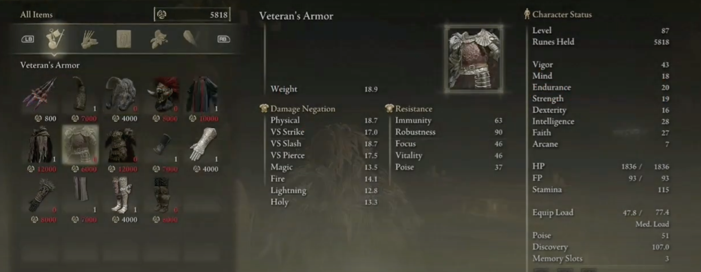 Bolt of Gransax Veteran's Armor Set