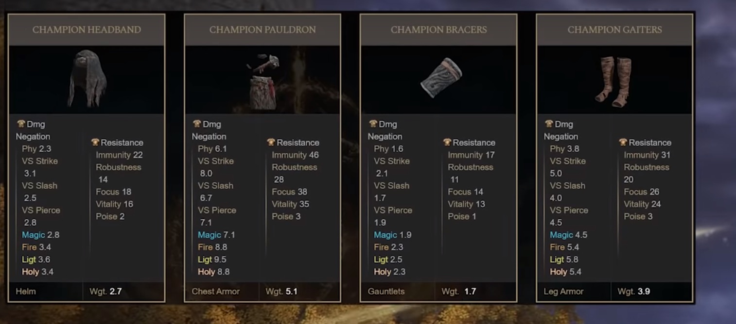 Elden Ring Champion Set