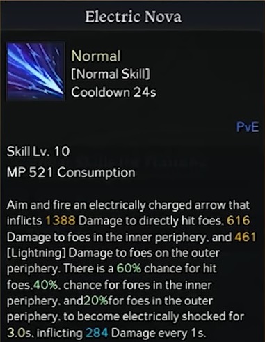 description of Electric Nova.