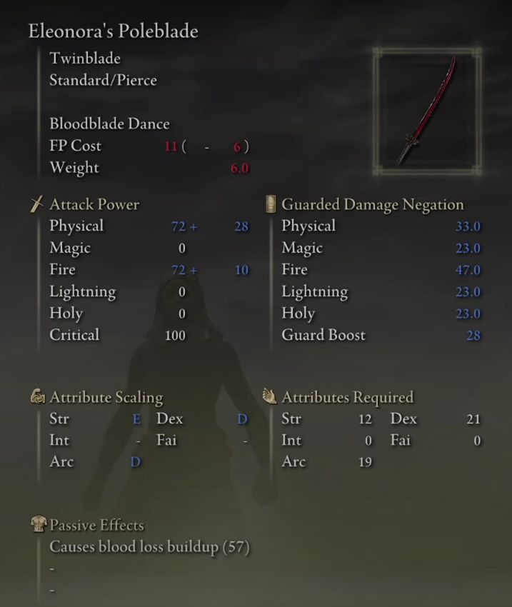 Elden Ring best PvP weapons