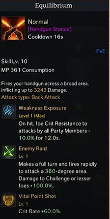 Lost Ark Gunslinger Build