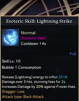 Lost Ark Lightning Strike