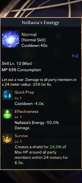 Lost Ark Nellasia's Energy