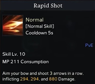 Rapid Shot in Lost Ark Sharpshoooter Build