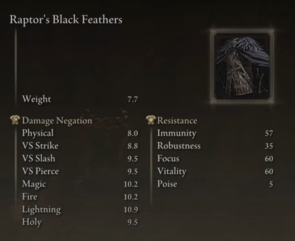 Elden Ring Vagabond Build Raptor's Black Feathers