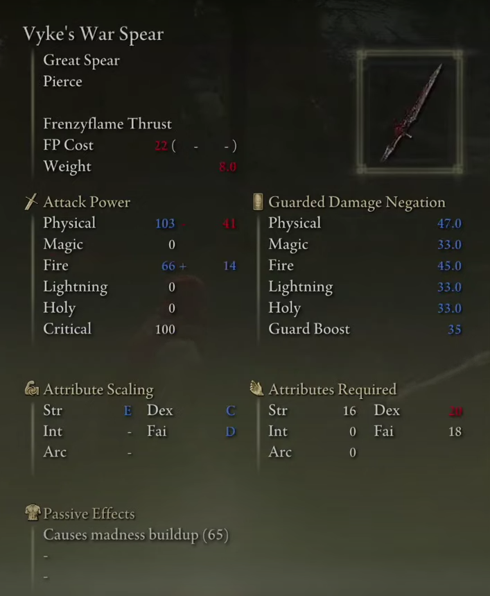 Elden Ring best PvP weapons