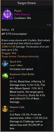 Lost Ark Gunslinger Build