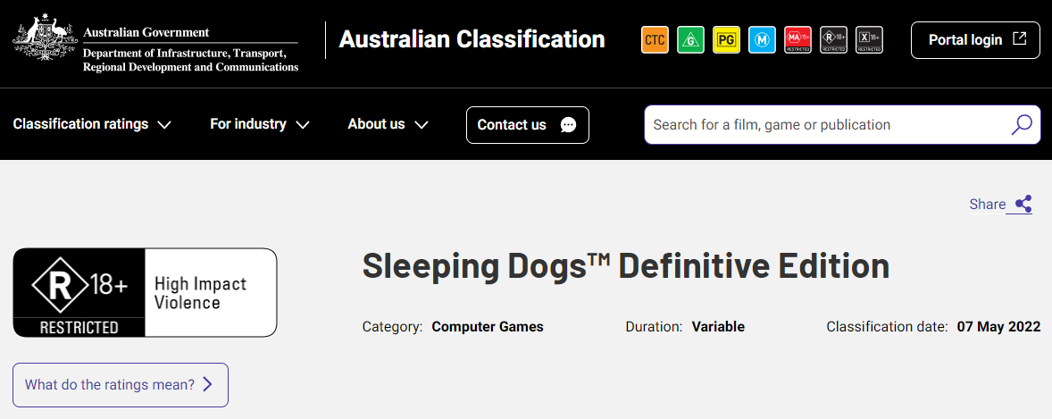 Sleeping Dogs Definitive Edition