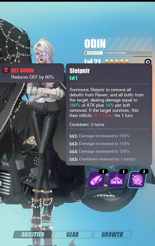 Raven skill