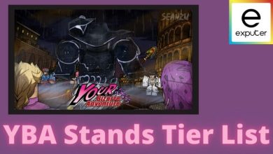 Tier List for YBA Stands