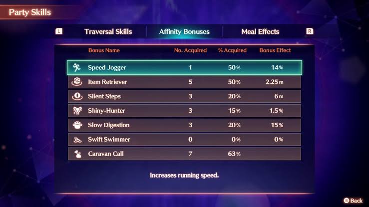 affinity bonus from Soldier Husks Xenoblade Chronicles 3