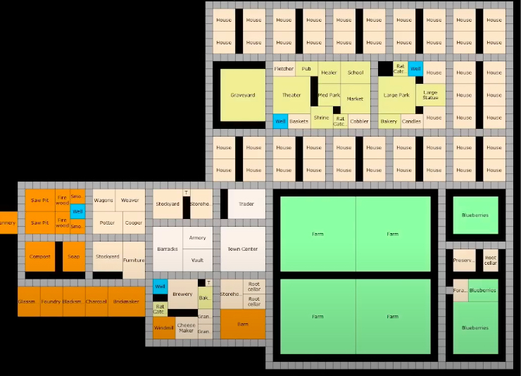 Farthest Frontier Full Settlement Layout