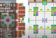 The Ultimate Farthest Frontier Best House Layout