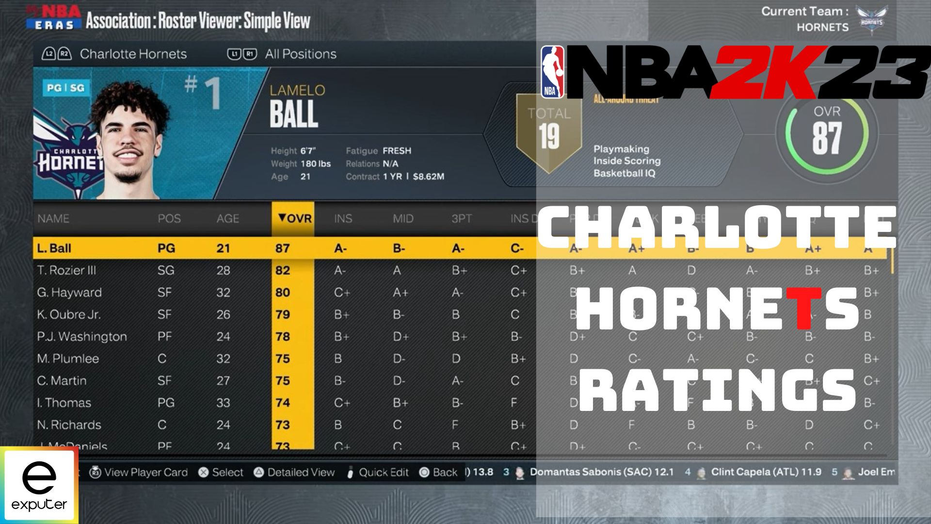 Buzz on X: Updated Hornets 2K Player Ratings: - LaMelo Ball: 87