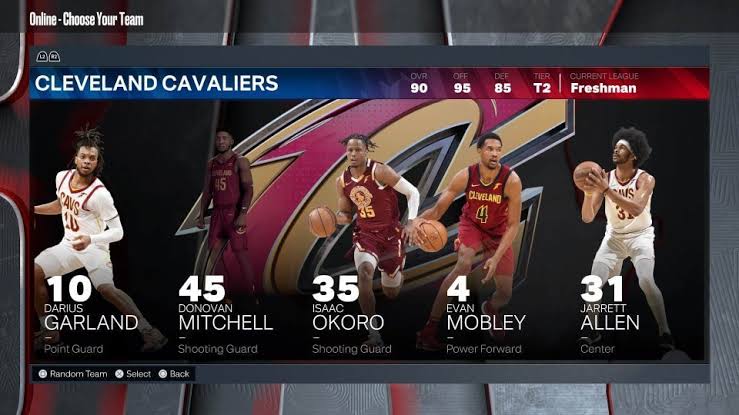Cleveland Cavalier In NBA2K23