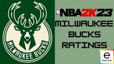 Ratings for Milwaukee Bucks in NBA 2K23