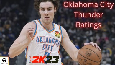 Rating for Oklahoma City Thunder in game