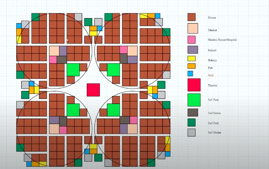 Farthest Frontier Quad Residential Layout