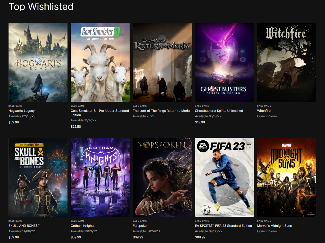 Epic Games Store Top Wishlisted Top Played Most Played Top Player Reviewed