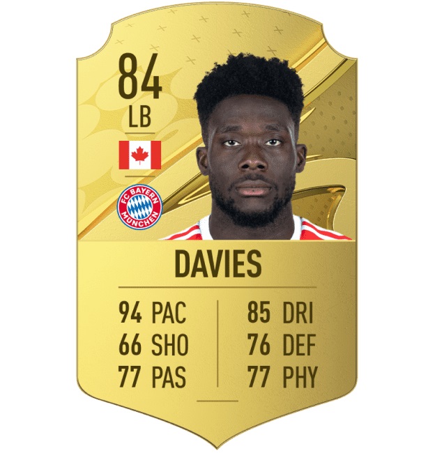 fifa 23 davies