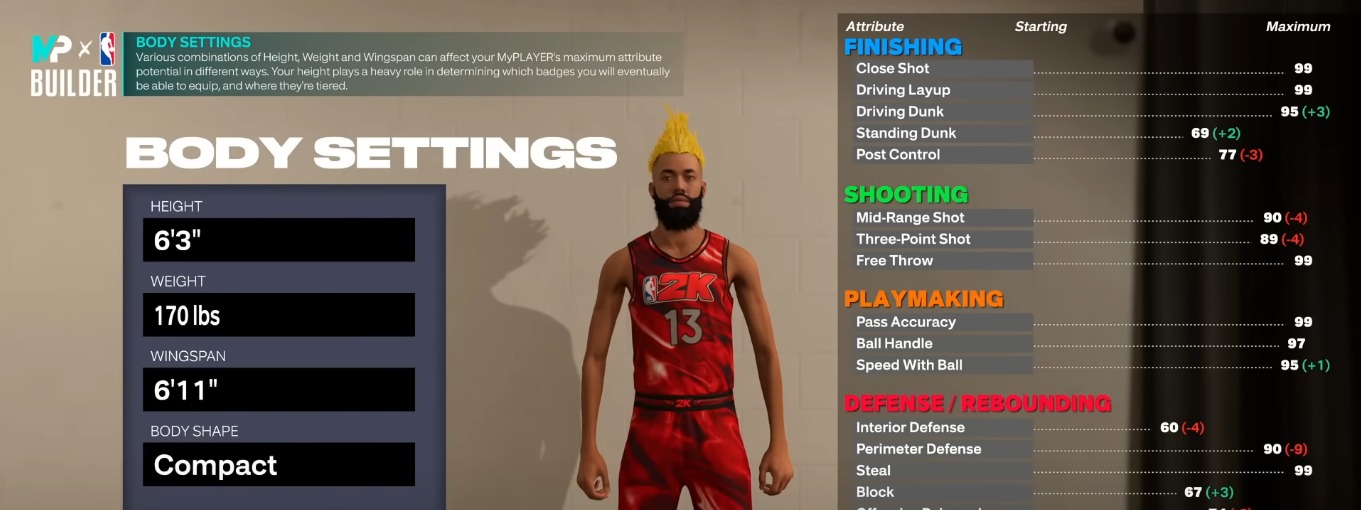 best nba 2k23 point guard build