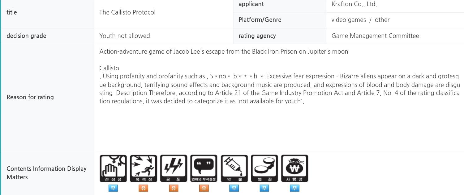 The Callisto Protocol rating