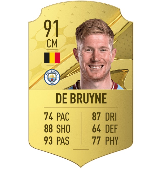 fifa 23 KDB