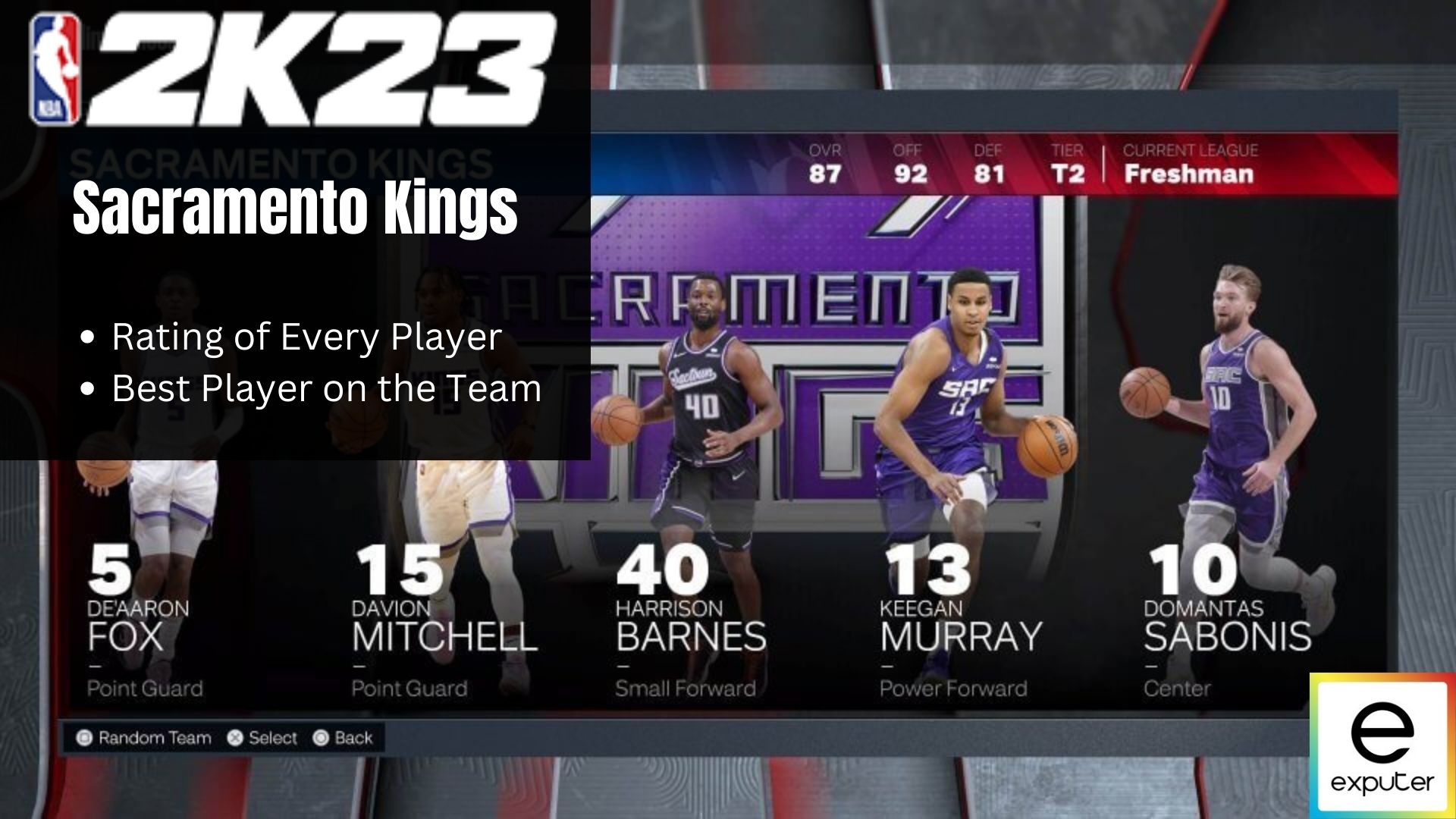 SURPRISE RETURN to END Season 1!  Sacramento Kings NBA 2K23 Eras