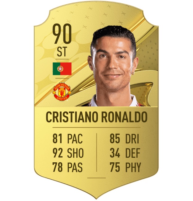 fifa 23 ronaldo