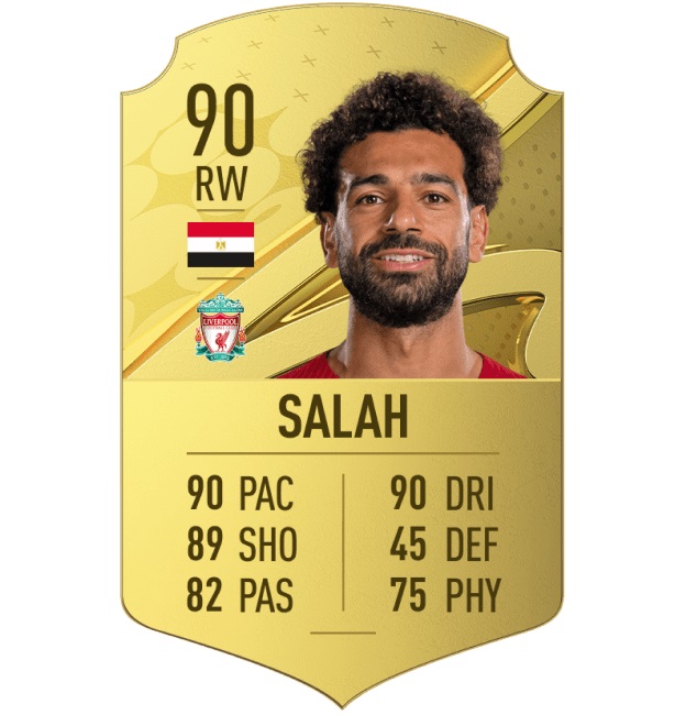 fifa 23 salah