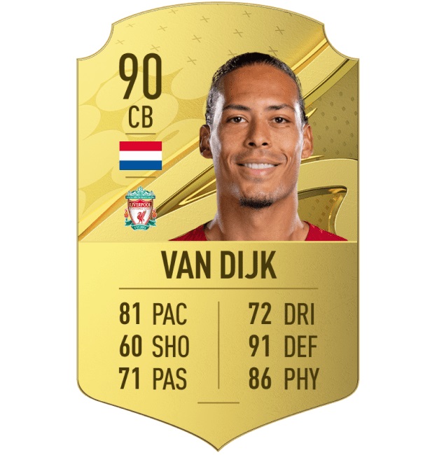 fifa 23 vvd