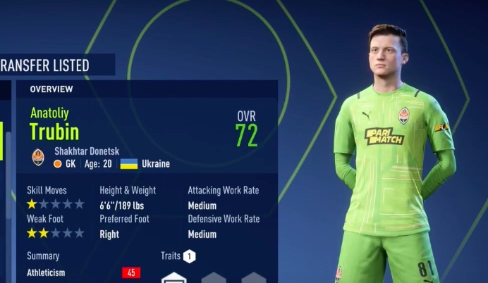 Fifa 23 Anatoliy Trubin